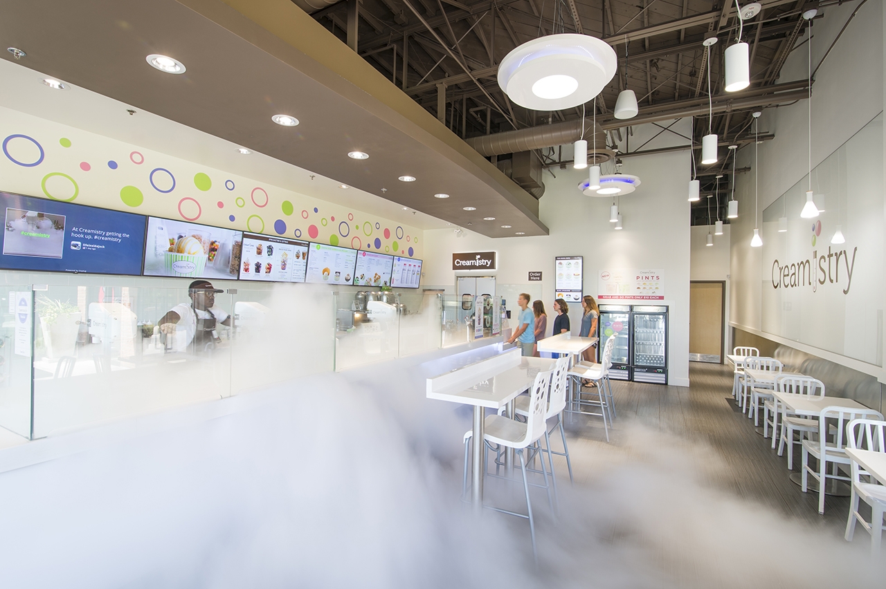 Retail & Hospitality
